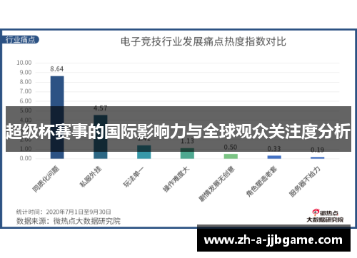 超级杯赛事的国际影响力与全球观众关注度分析