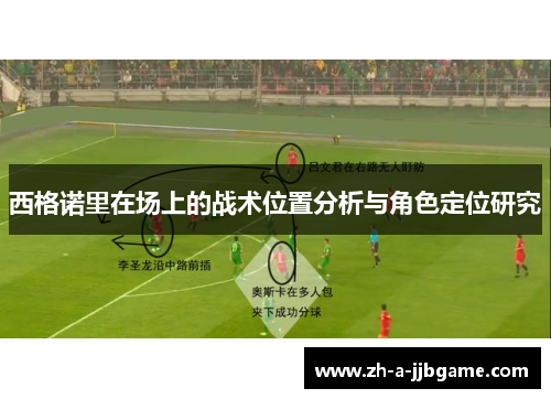 西格诺里在场上的战术位置分析与角色定位研究 西格诺里在场上的战术位置分析与角色定位研究