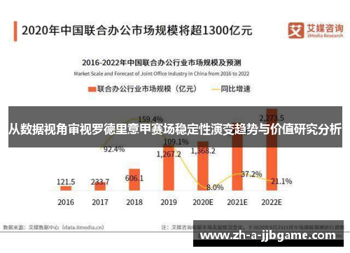 从数据视角审视罗德里意甲赛场稳定性演变趋势与价值研究分析