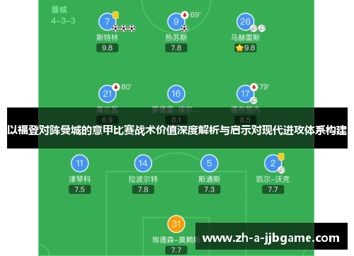 以福登对阵曼城的意甲比赛战术价值深度解析与启示对现代进攻体系构建 以福登对阵曼城的意甲比赛战术价值深度解析与启示对现代进攻体系构建