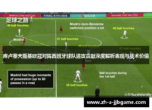 库卢塞夫斯基欧冠对阵西班牙球队进攻贡献深度解析表现与战术价值 库卢塞夫斯基欧冠对阵西班牙球队进攻贡献深度解析表现与战术价值