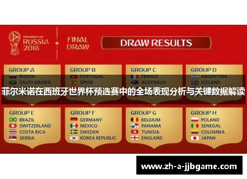 菲尔米诺在西班牙世界杯预选赛中的全场表现分析与关键数据解读