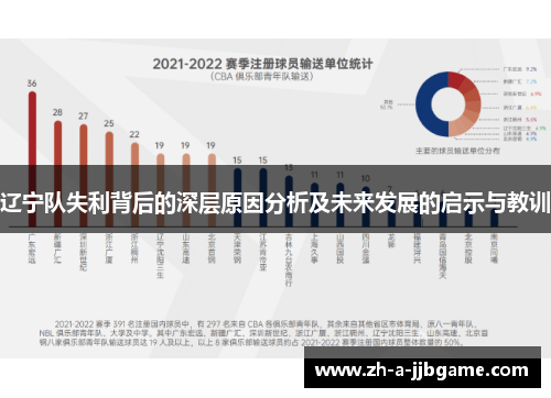 辽宁队失利背后的深层原因分析及未来发展的启示与教训 辽宁队失利背后的深层原因分析及未来发展的启示与教训