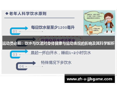运动员必知:饮水与饮酒对身体健康与运动表现的影响及其科学解析 运动员必知:饮水与饮酒对身体健康与运动表现的影响及其科学解析