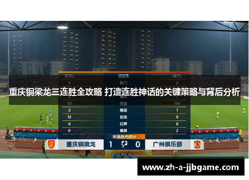 重庆铜梁龙三连胜全攻略 打造连胜神话的关键策略与背后分析 重庆铜梁龙三连胜全攻略 打造连胜神话的关键策略与背后分析