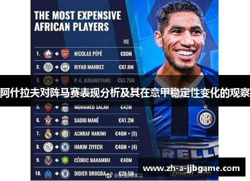 阿什拉夫对阵马赛表现分析及其在意甲稳定性变化的观察
