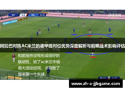 阿拉巴对阵AC米兰的德甲级对位优势深度解析与前瞻战术影响评估