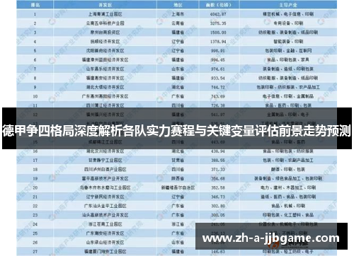 德甲争四格局深度解析各队实力赛程与关键变量评估前景走势预测
