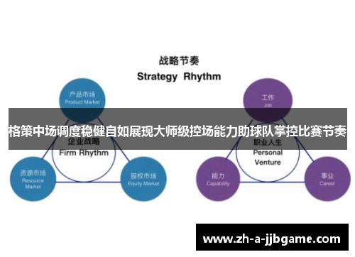 格策中场调度稳健自如展现大师级控场能力助球队掌控比赛节奏